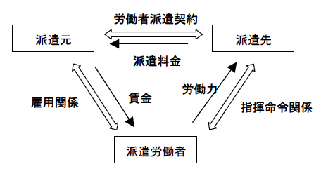 f:id:rmaruy:20200912212546p:plain