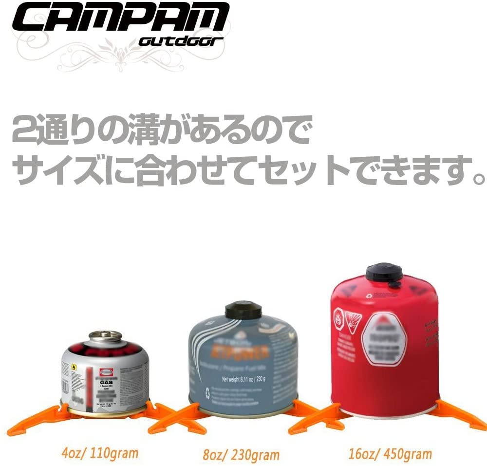 Od缶のスタビライザー Rmenx S Blog