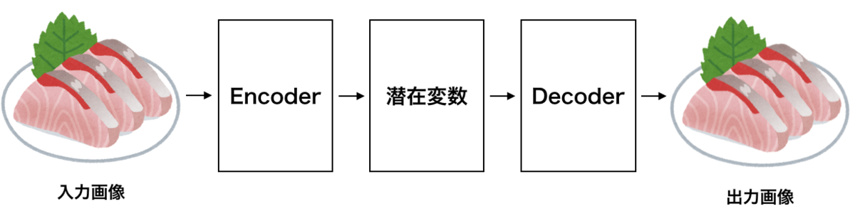 f:id:rmizutaa:20190923122955p:plain