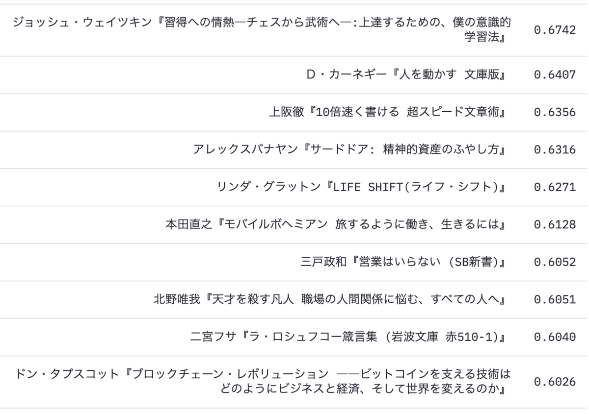 f:id:rmizutaa:20200713204644p:plain