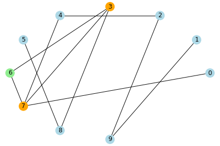 f:id:rmizutaa:20210630072739p:plain