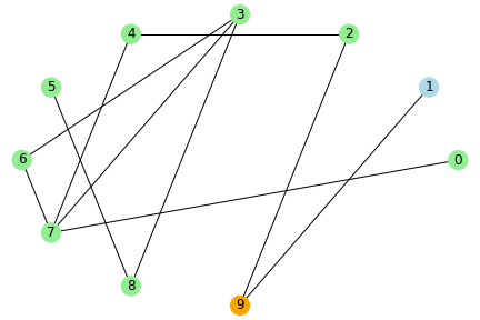 f:id:rmizutaa:20210630072801p:plain