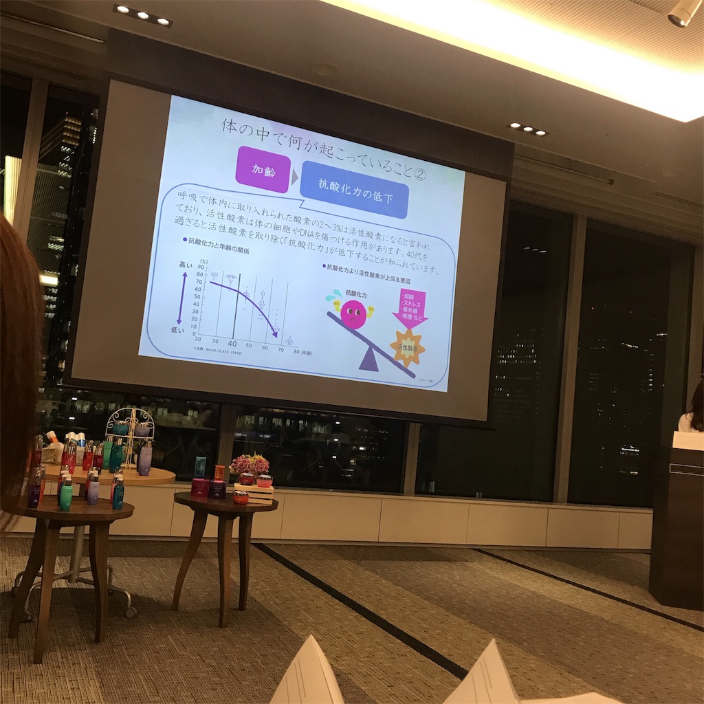 f:id:rmpgrk:20191202203420j:image