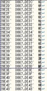 20170929_neta_surrogate_output_text_view.jpg