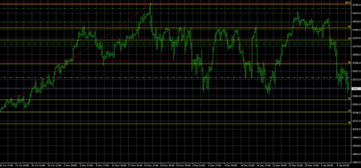 f:id:rmtfxbotter:20220109125645p:plain