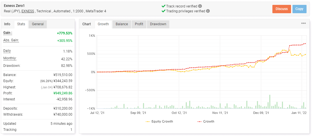 f:id:rmtfxbotter:20220113142546p:plain