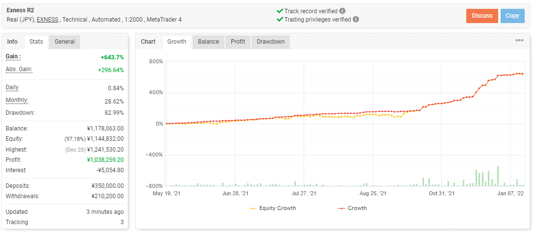 f:id:rmtfxbotter:20220113142616p:plain