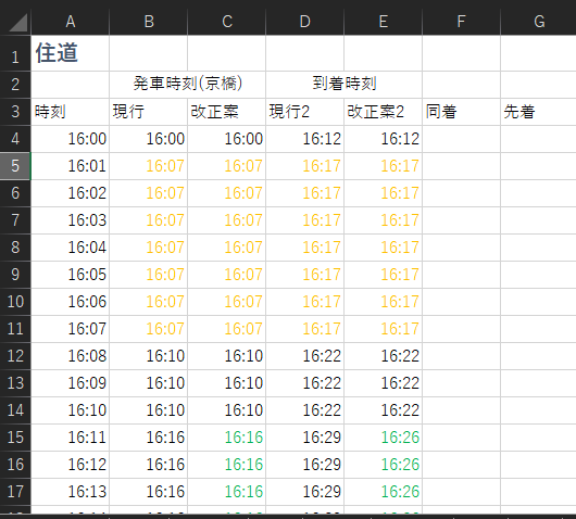 f:id:rnaniwa:20201207105941p:plain