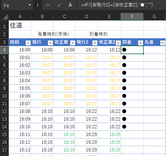 f:id:rnaniwa:20201207142545p:plain