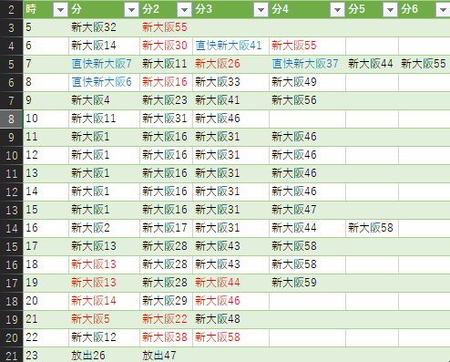f:id:rnaniwa:20210119112948p:plain