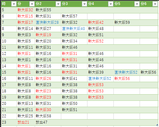 f:id:rnaniwa:20210119113800p:plain