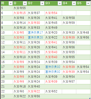 f:id:rnaniwa:20210119114225p:plain