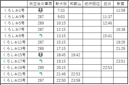 f:id:rnaniwa:20210131101920p:plain