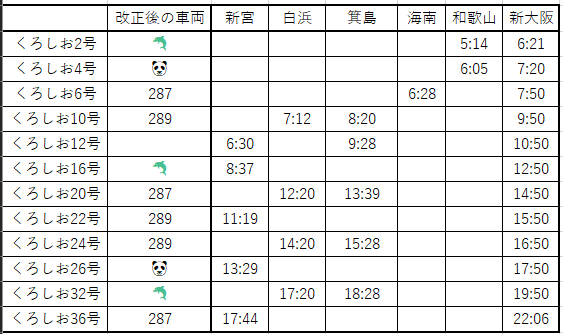 f:id:rnaniwa:20210131101936p:plain