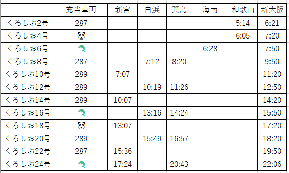 f:id:rnaniwa:20210131102822p:plain