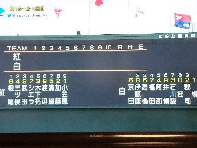f:id:rno670:20200205020325j:image f:id:rno670:20200205020325j:image