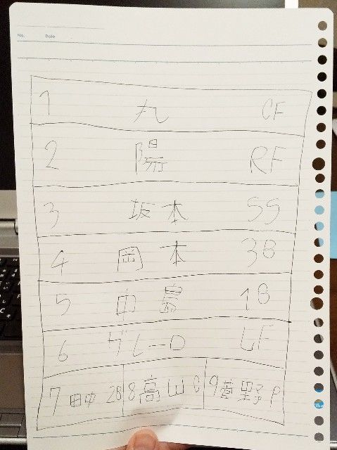 f:id:rno670:20200206232056j:image