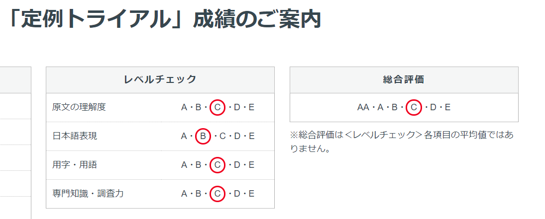 f:id:rnonjj126:20210526231855p:plain