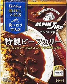 f:id:road2v:20200202083601j:plain f:id:road2v:20200202083601j:plain