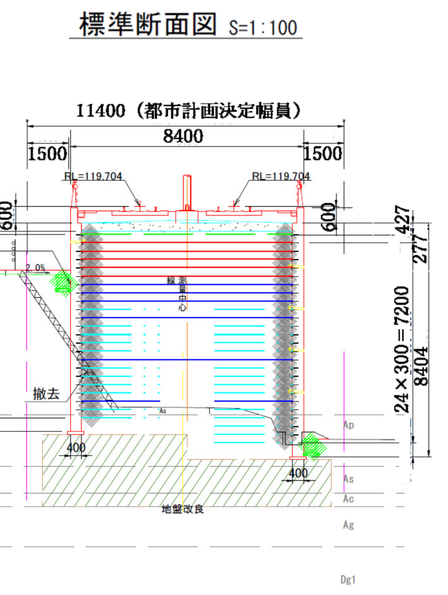 線路　軌道の設計・管理 線路設備保守の未来を支えるDXツール「Viz-Rail」｜DX｜イノベーション