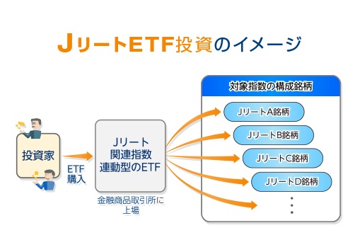 f:id:roadtofinancialfreedom:20200627200746j:plain