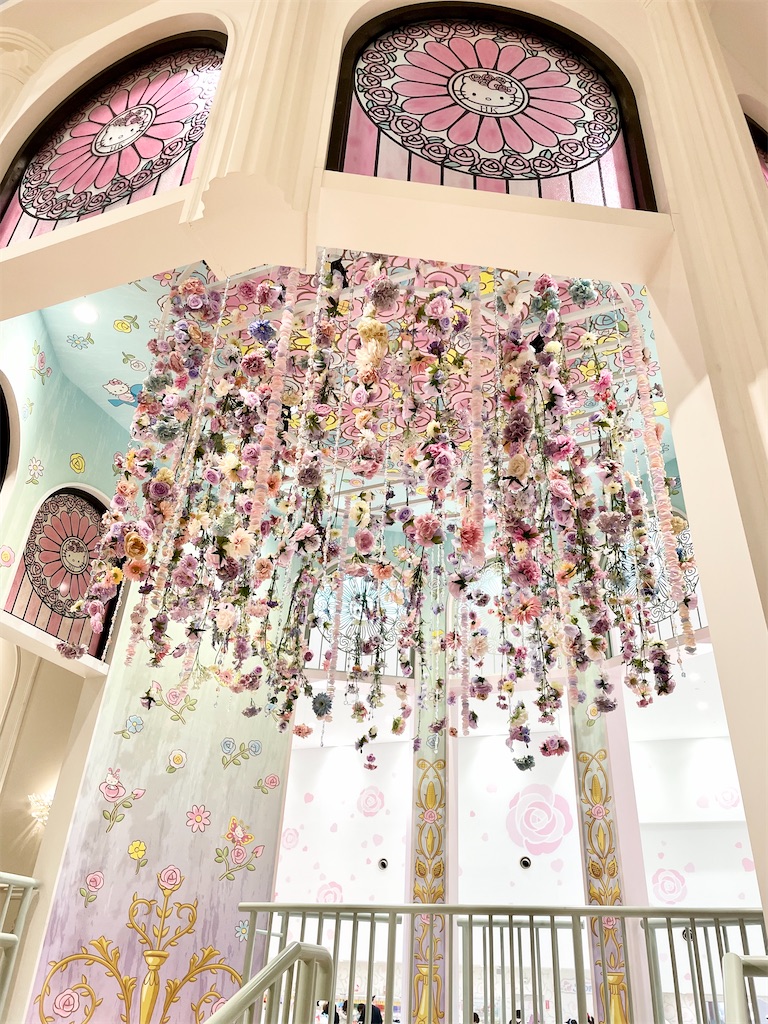 レディキティハウス