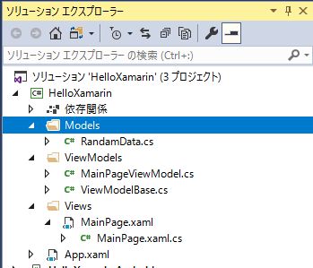 f:id:roamschemer:20180313020747j:plain f:id:roamschemer:20180313020747j:plain