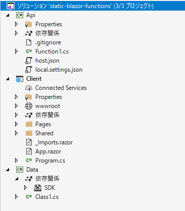 f:id:roamschemer:20210602115443p:plain:w300