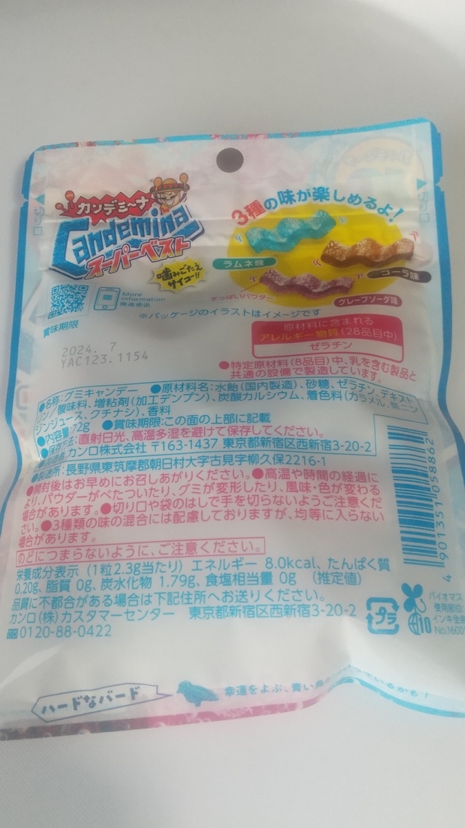 パッケージ裏