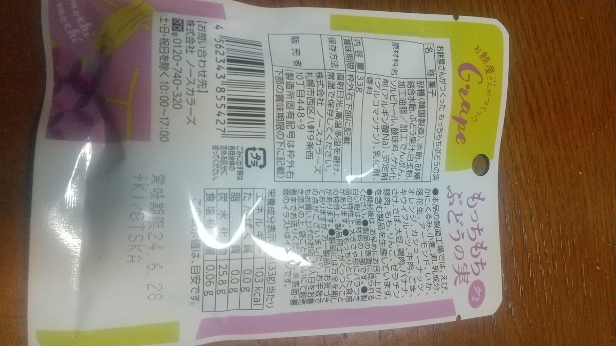 パッケージ