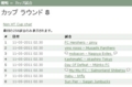 20110508011735