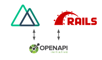 f:id:robokomy:20200221144059p:plain f:id:robokomy:20200221144059p:plain