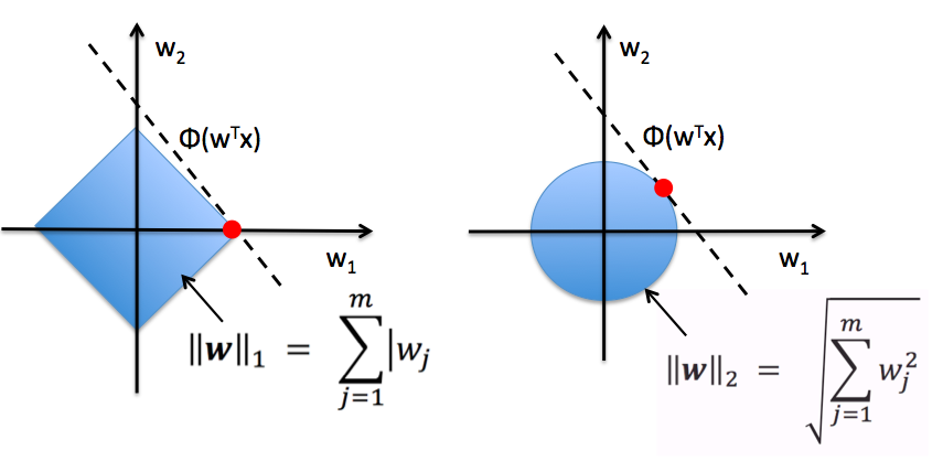 f:id:robonchu:20171014224550p:plain