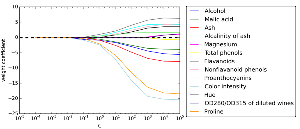 f:id:robonchu:20171014224619p:plain
