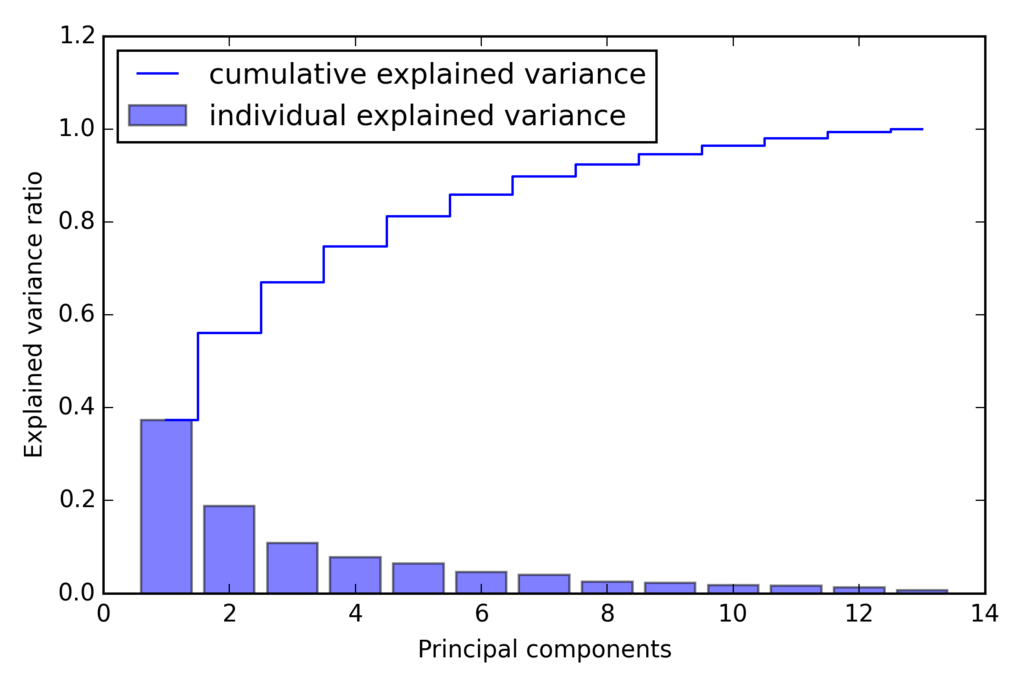 f:id:robonchu:20171015125948p:plain f:id:robonchu:20171015125948p:plain