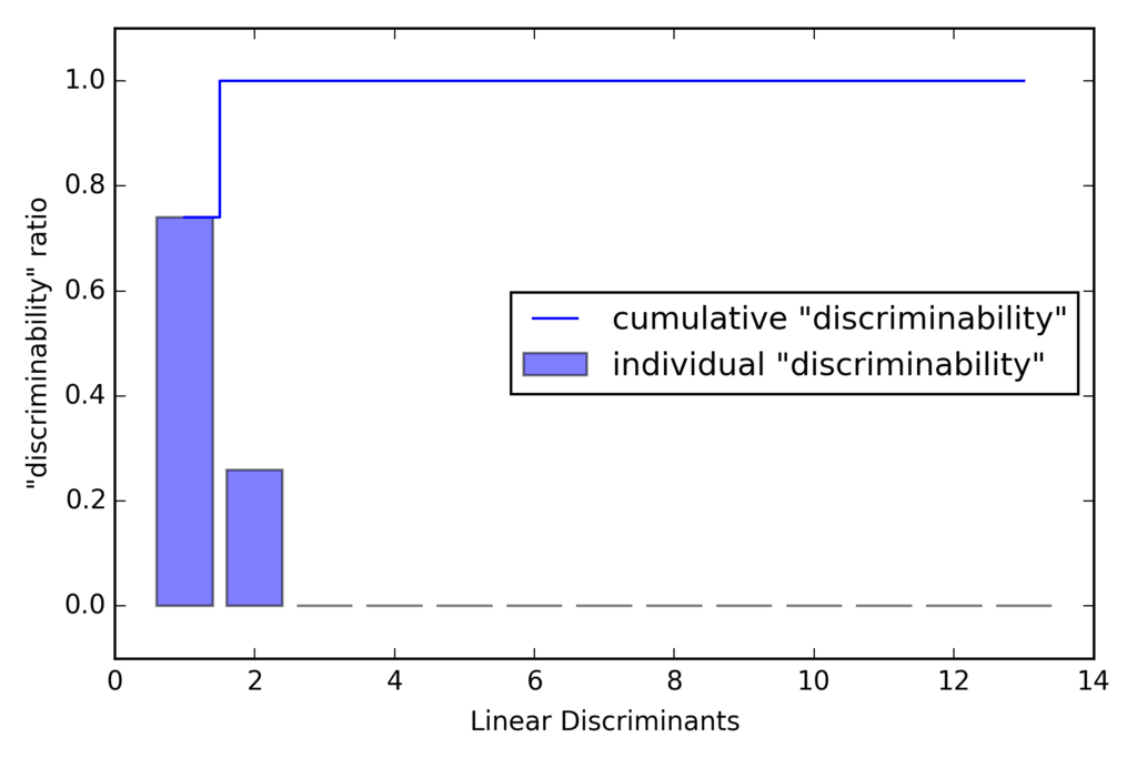 f:id:robonchu:20171015161637p:plain f:id:robonchu:20171015161637p:plain