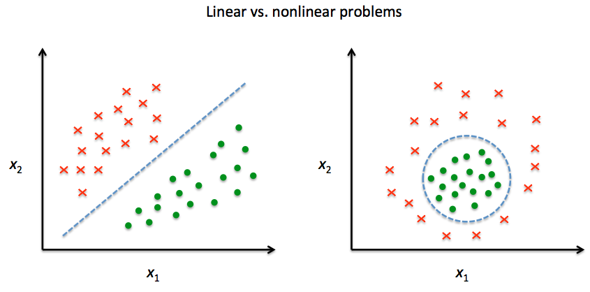 f:id:robonchu:20171015222202p:plain f:id:robonchu:20171015222202p:plain