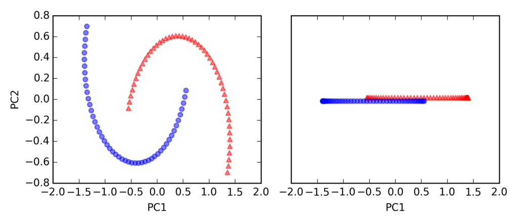 f:id:robonchu:20171016213805p:plain f:id:robonchu:20171016213805p:plain