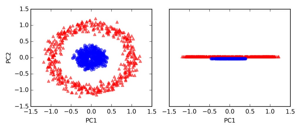 f:id:robonchu:20171016214359p:plain f:id:robonchu:20171016214359p:plain