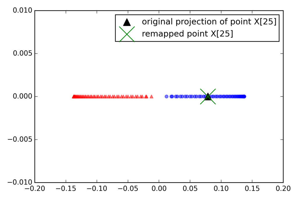 f:id:robonchu:20171016215632p:plain f:id:robonchu:20171016215632p:plain