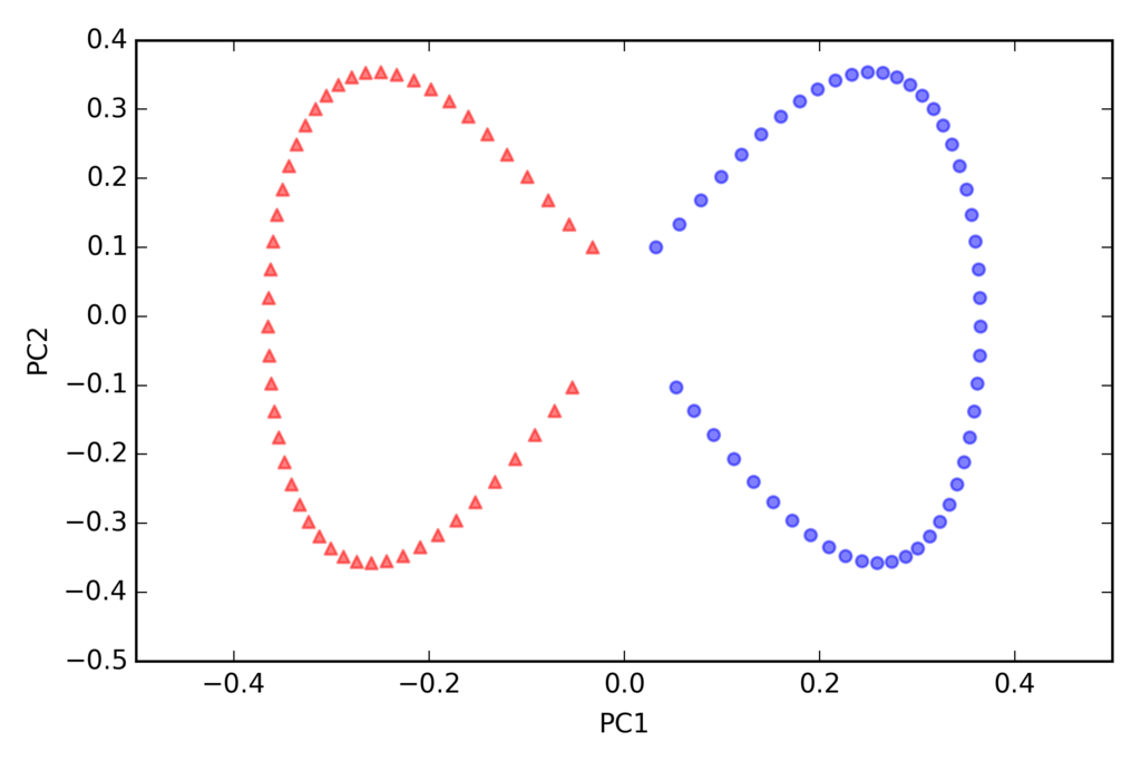 f:id:robonchu:20171016220026p:plain f:id:robonchu:20171016220026p:plain