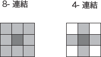 f:id:robonchu:20180501165927p:plain f:id:robonchu:20180501165927p:plain