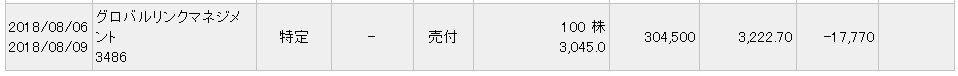 f:id:roboroboya:20180806154958p:plain f:id:roboroboya:20180806154958p:plain