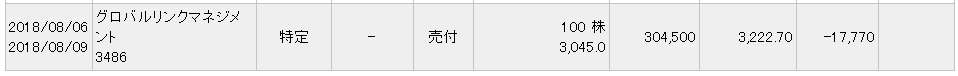 f:id:roboroboya:20180806154958p:plain