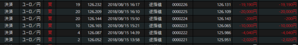 f:id:roboroboya:20180818185315p:plain f:id:roboroboya:20180818185315p:plain