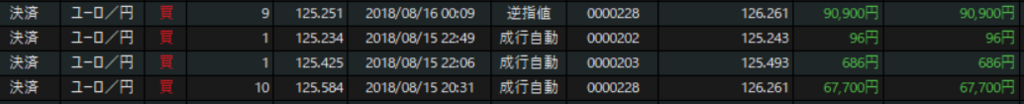 f:id:roboroboya:20180818191719p:plain f:id:roboroboya:20180818191719p:plain