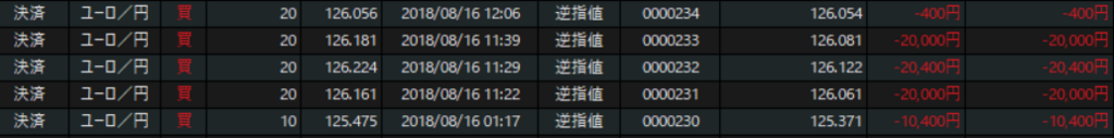f:id:roboroboya:20180818192716p:plain f:id:roboroboya:20180818192716p:plain