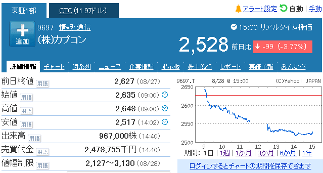 f:id:roboroboya:20180828150147p:plain