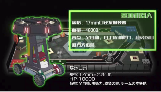 f:id:robot-men:20180112181727p:plain