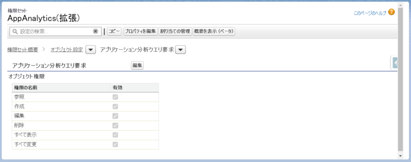 オブジェクトへの権限追加